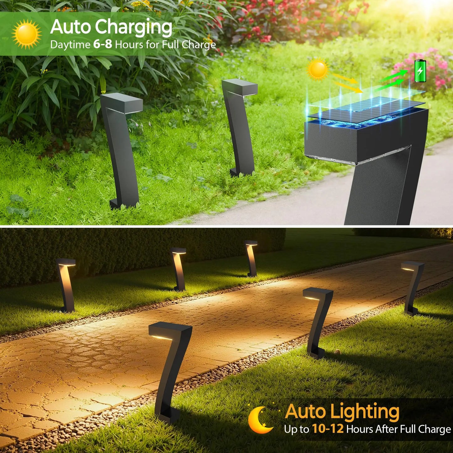 Bright LED Solar Pathway Lights IP65 Waterproof For Garden Driveway