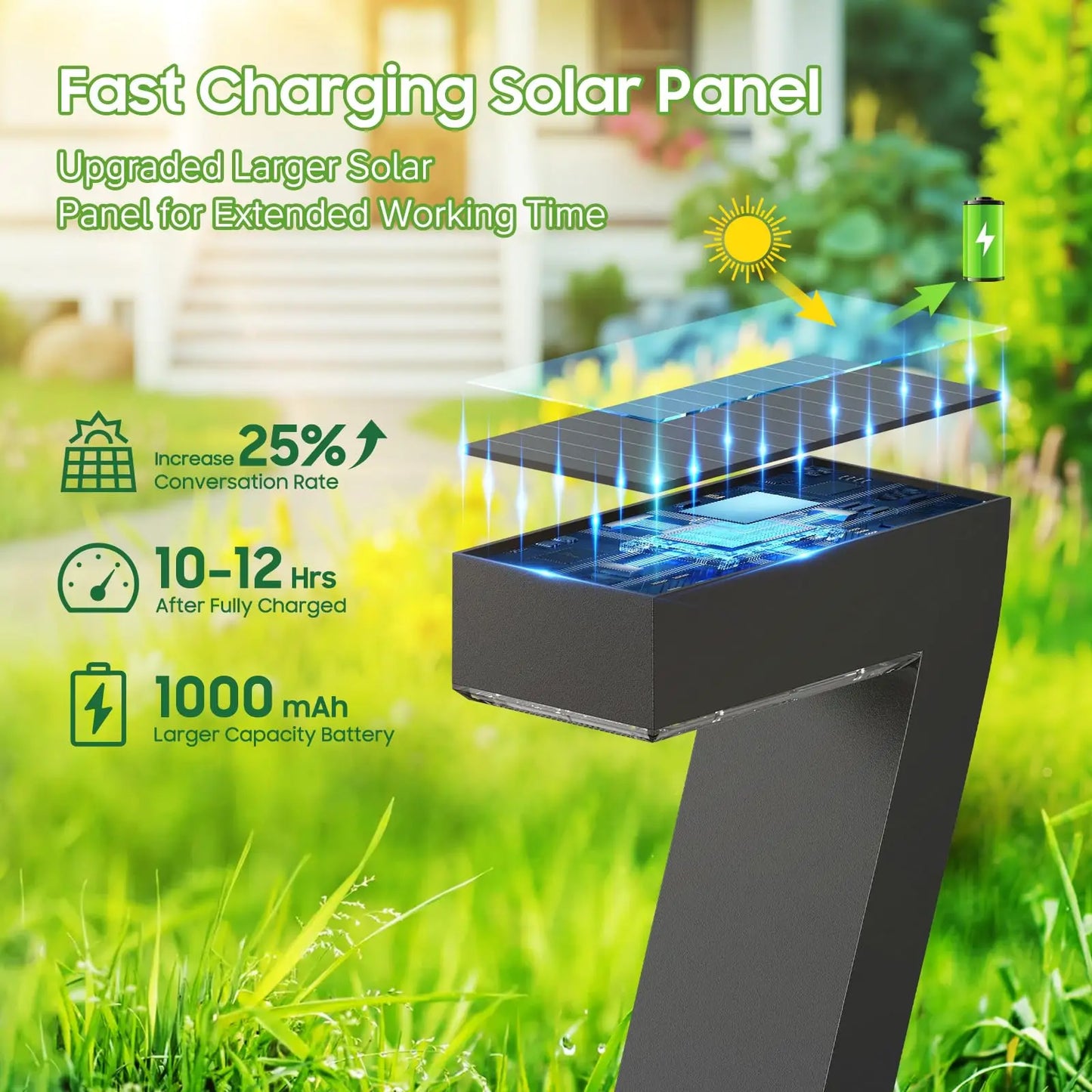 Bright LED Solar Pathway Lights IP65 Waterproof For Garden Driveway