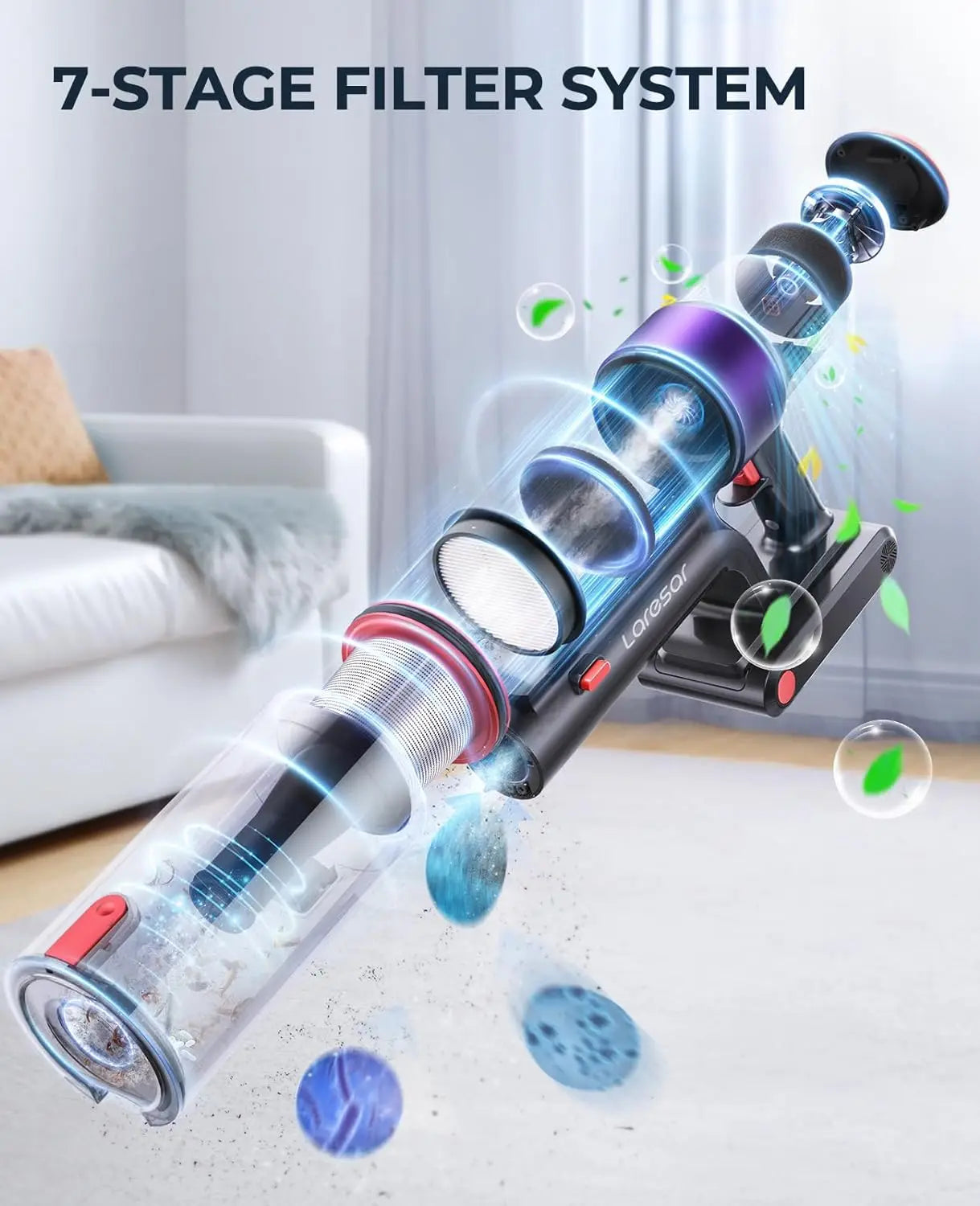 LARESAR Elite 8 Cordless Vacuum Cleaner Handheld With Detachable Battery