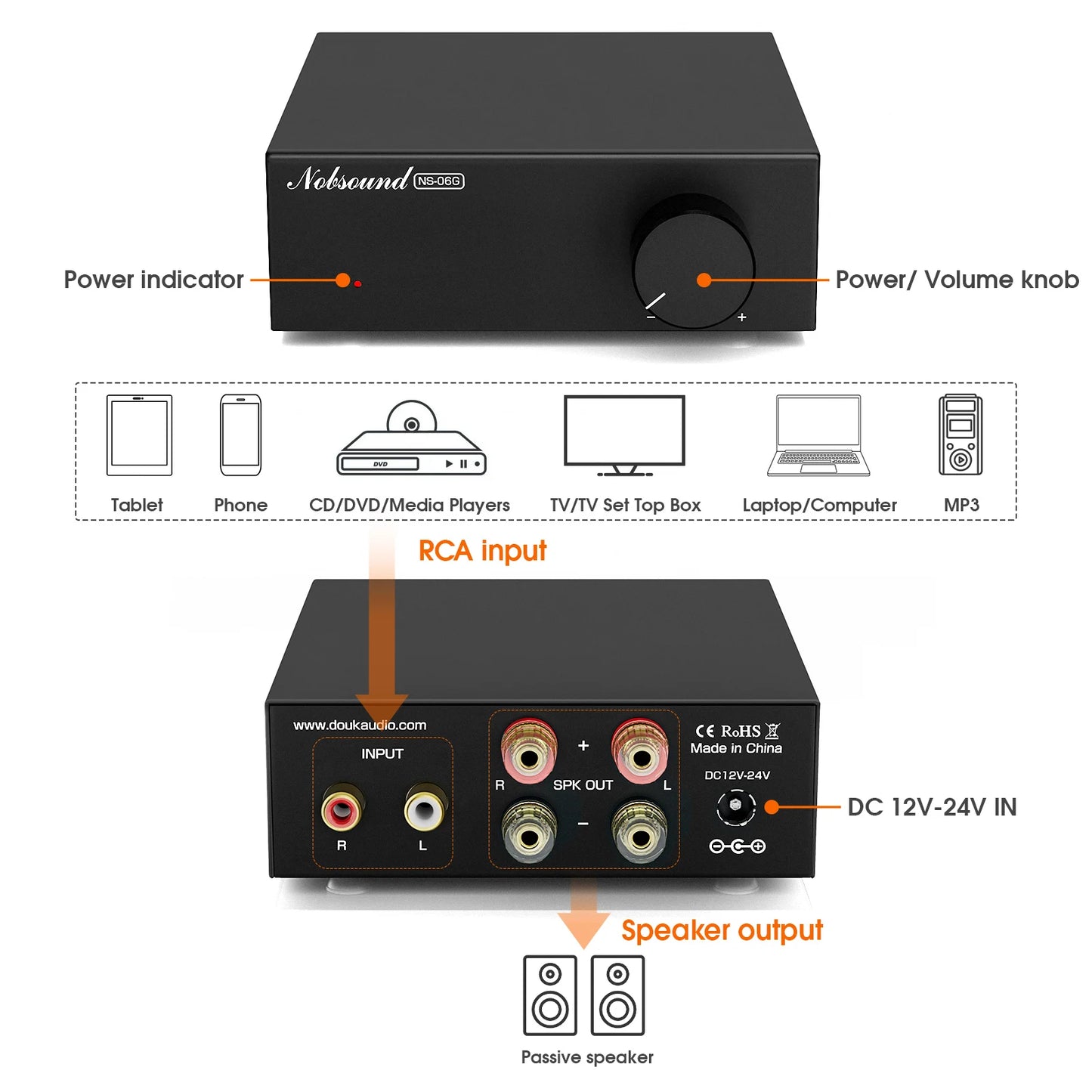 Nobsound NS-06G HiFi TPA3116 Digital Amplifier Home Desk Power Amp 60W×2 with Power Adapter