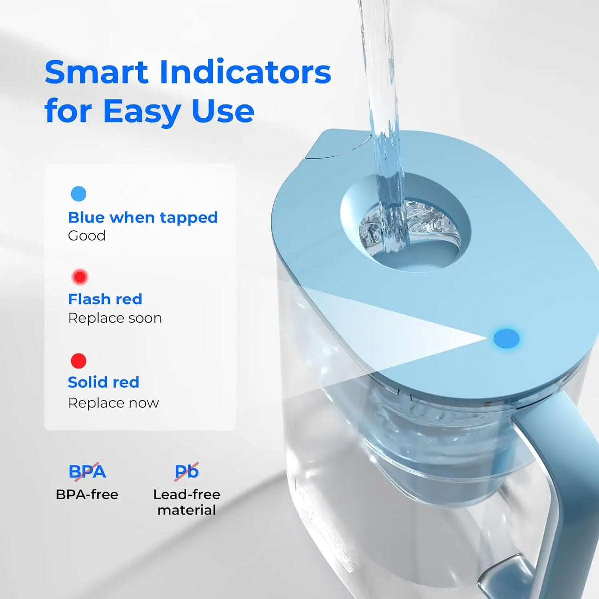 Waterdrop Water Filter Pitcher with Two Long Life Filters