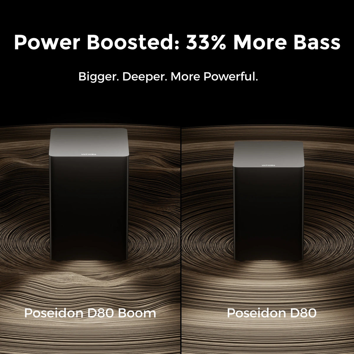 ULTIMEA Poseidon D80 Boom 7.1ch 500W Dolby Atmos Soundbar, Wireless Subwoofer & 4 Surround Speakers, Home Theater TV,APP Control