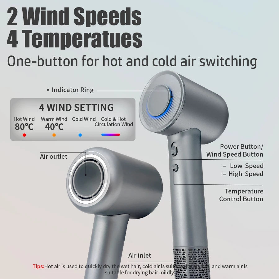 Vancostar Professional Hair Dryer High Speed 110V Infrared Negative Ion