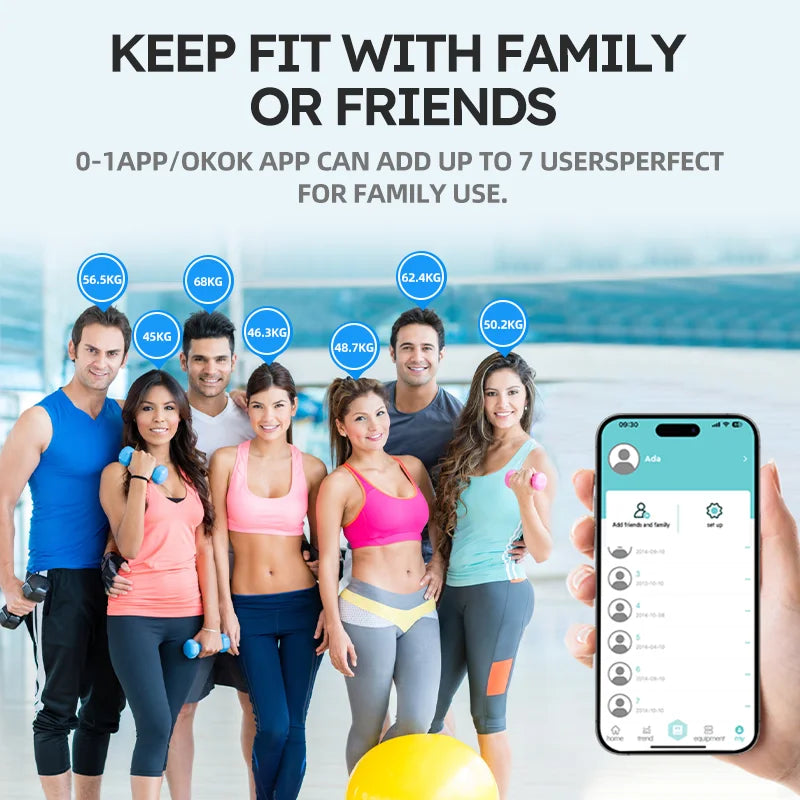 Smart Body Fat Scale Wireless LED Digital Body Composition Analyzer