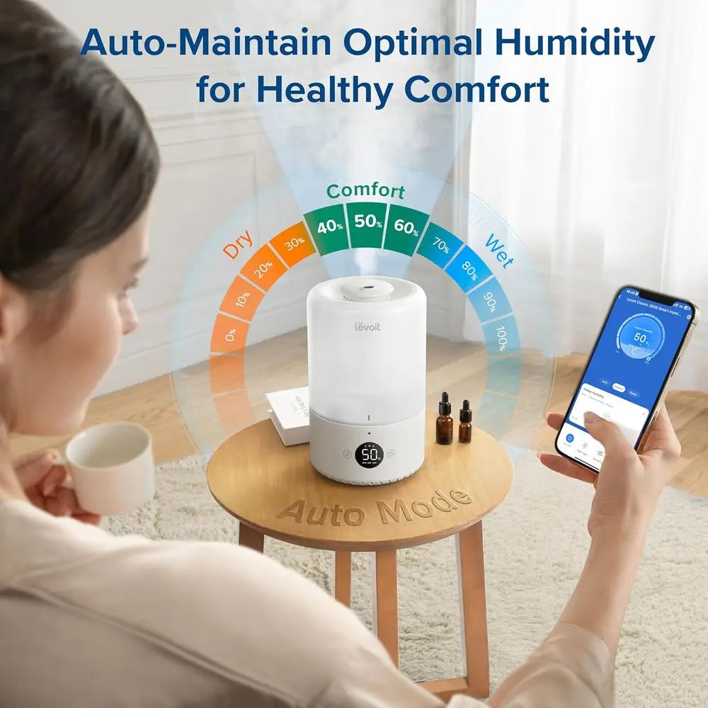 Ultra Quiet Humidifier With Auto Shut Off Smart App And Voice Control