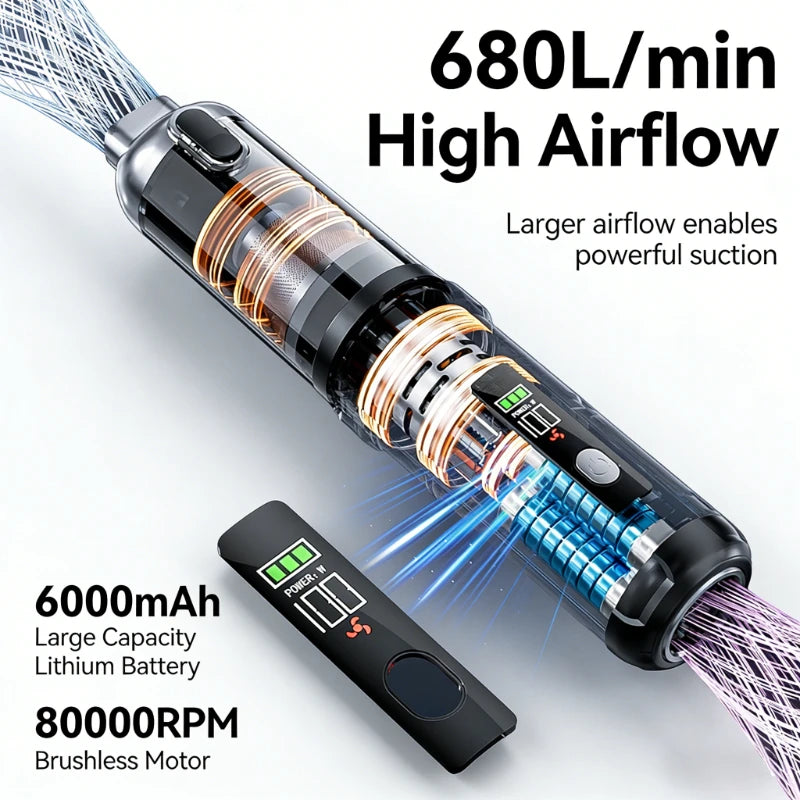17000PA Car Vacuum Cleaner with Brushless Motor Handheld Vacuum Portable Cordless Compressed Air Duster for Car Home Office Pet