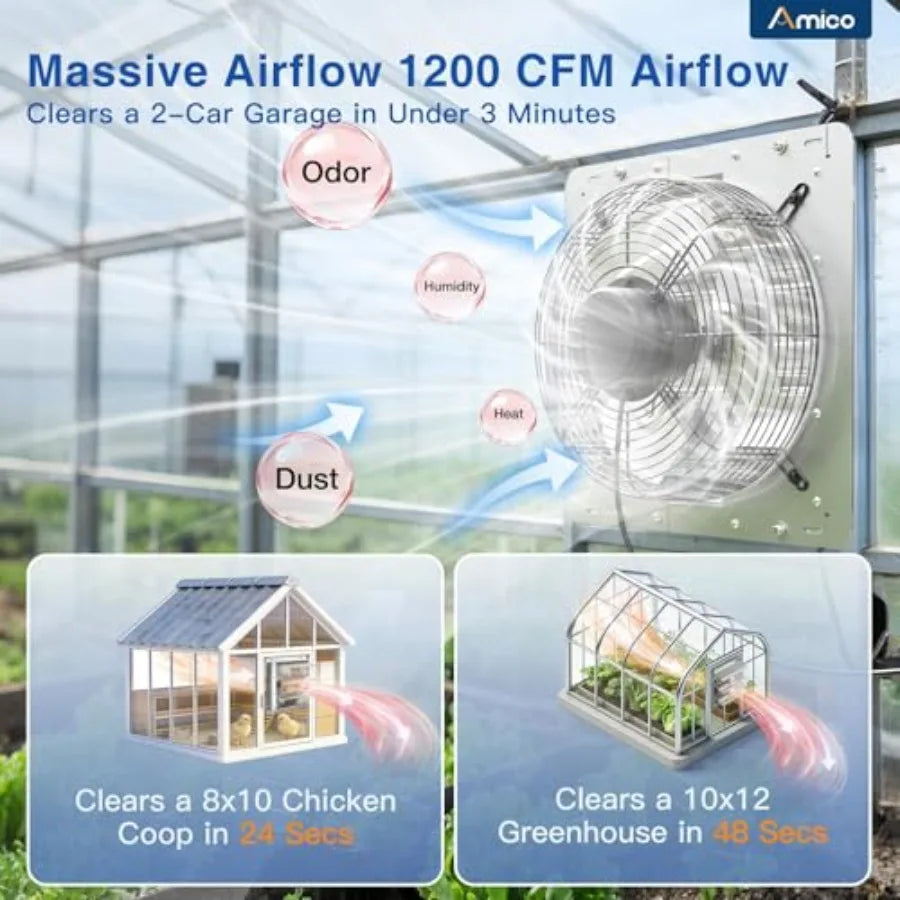 12-Inch Shutter Exhaust Fan For Garage And Greenhouse Ventilation
