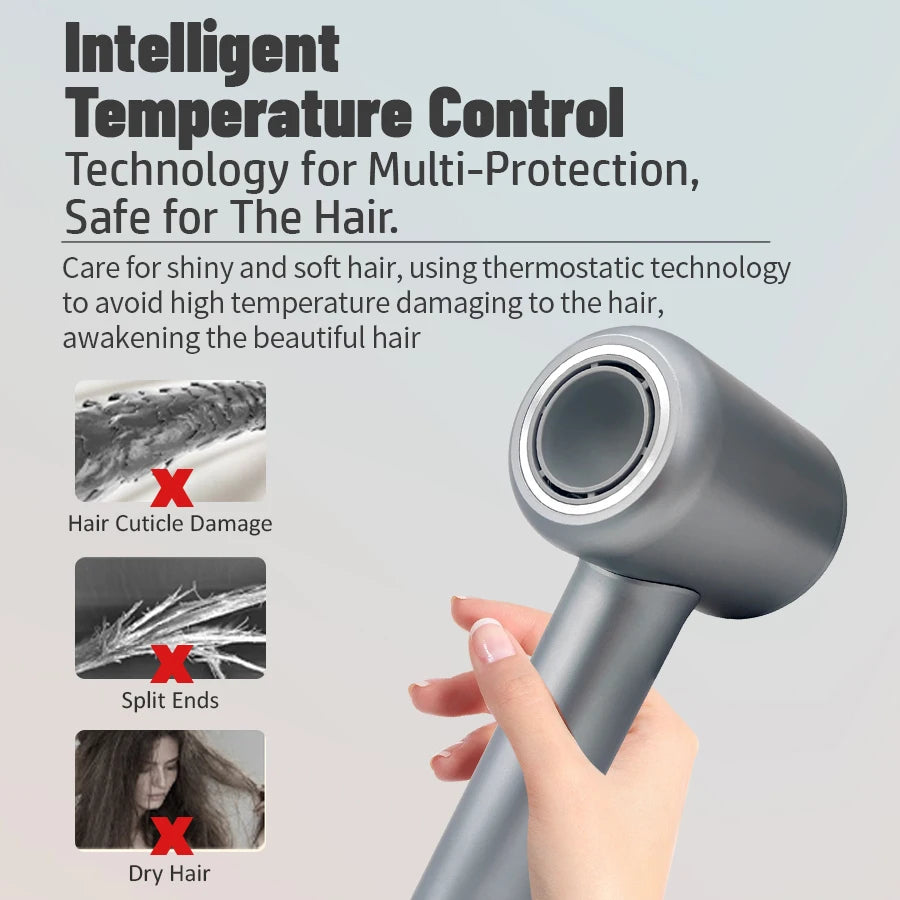 Vancostar Professional Hair Dryer High Speed 110V Infrared Negative Ion