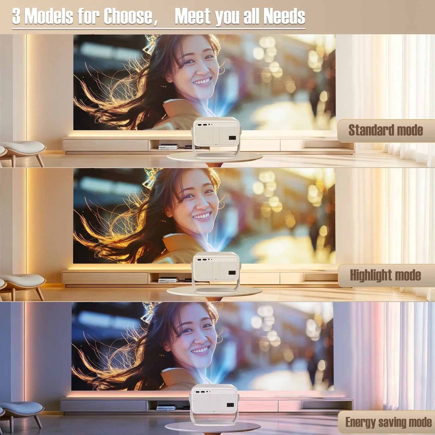 Magcubic 650 ANSI L018 Projector With Auto Focus Keystone Android14