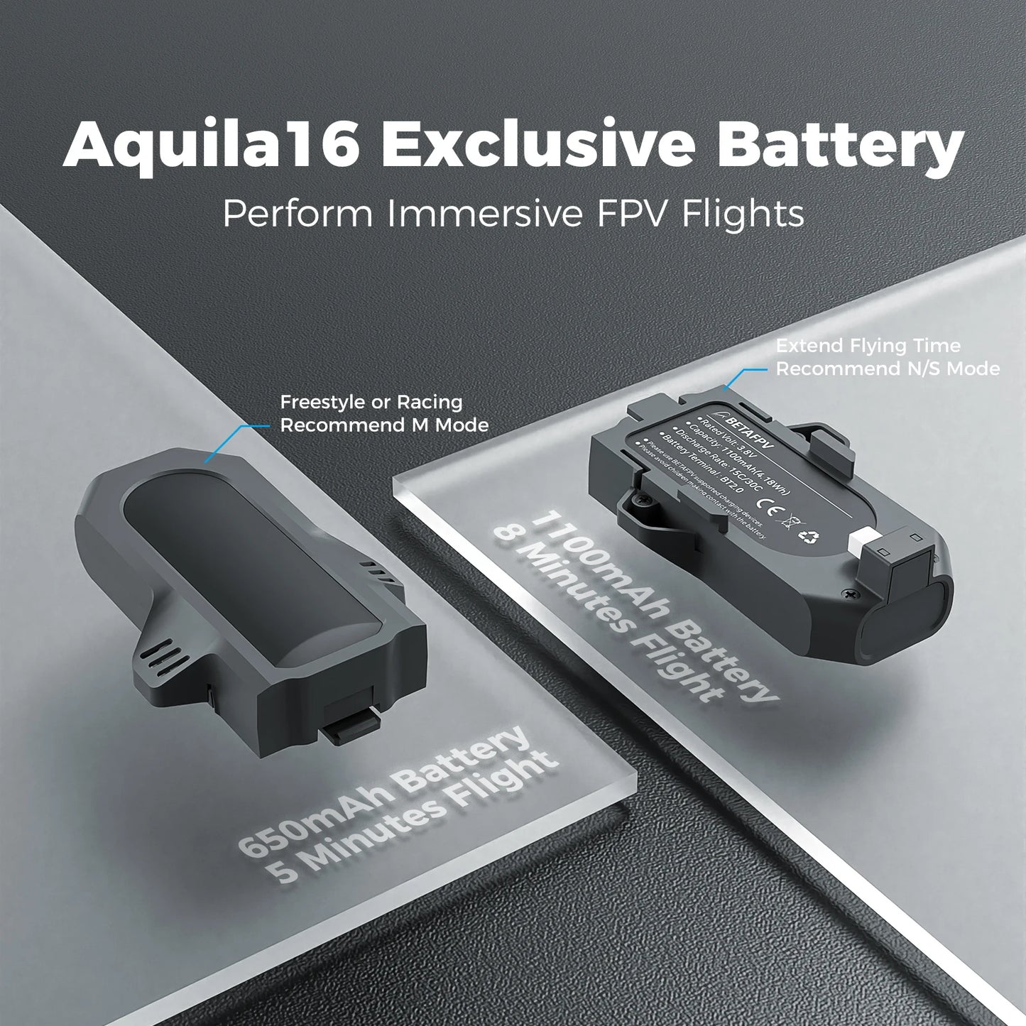 BETAFPV Aquila16 FPV Kit Brushless Racing Camera Drone Quadrocopter