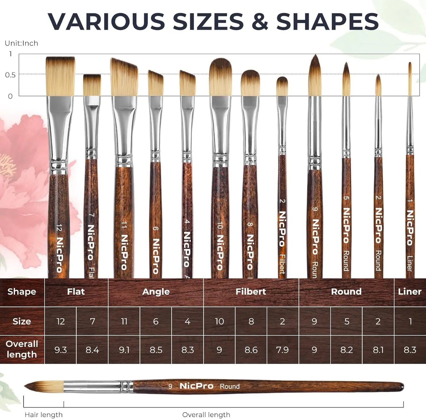 12 Piece Artist Paint Brush Set For Acrylic Oil Watercolor