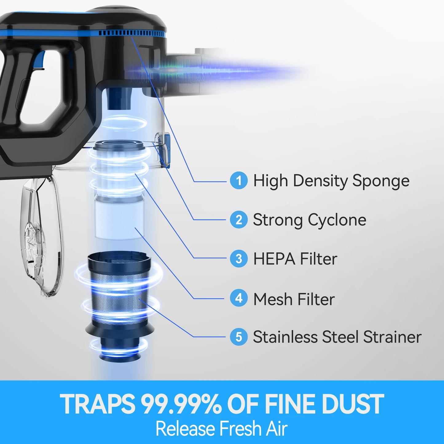 INSE N5T Cordless Vacuum Cleaner With 40Kpa Suction Power