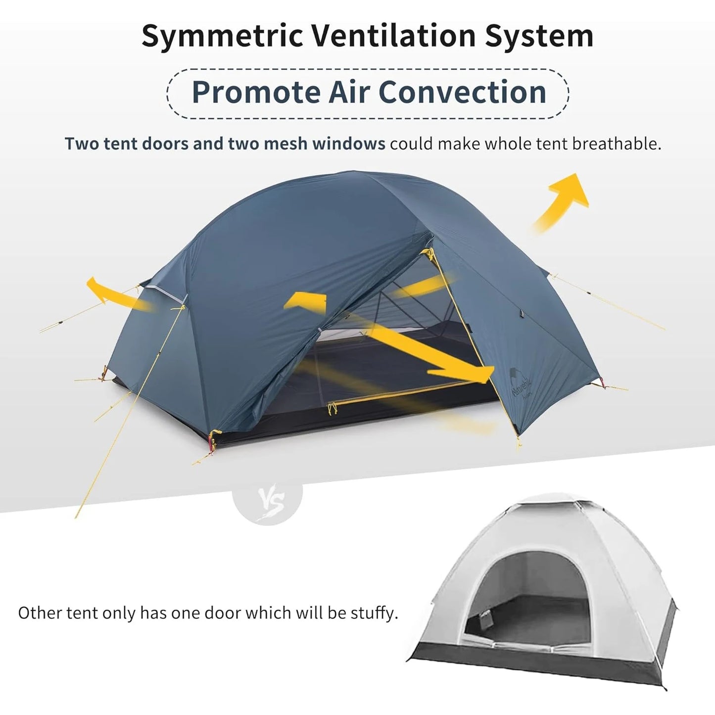 Naturehike Mongar Ultralight 2 Person Tent Waterproof PU3000mm