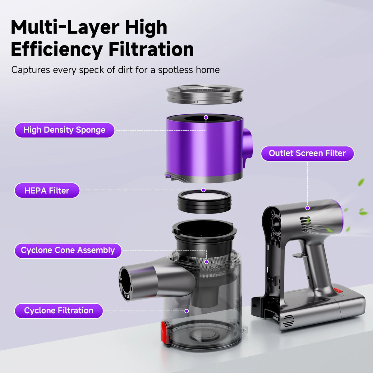Honki Cordless Stick Vacuum LED Display Auto Stand Pet Hair