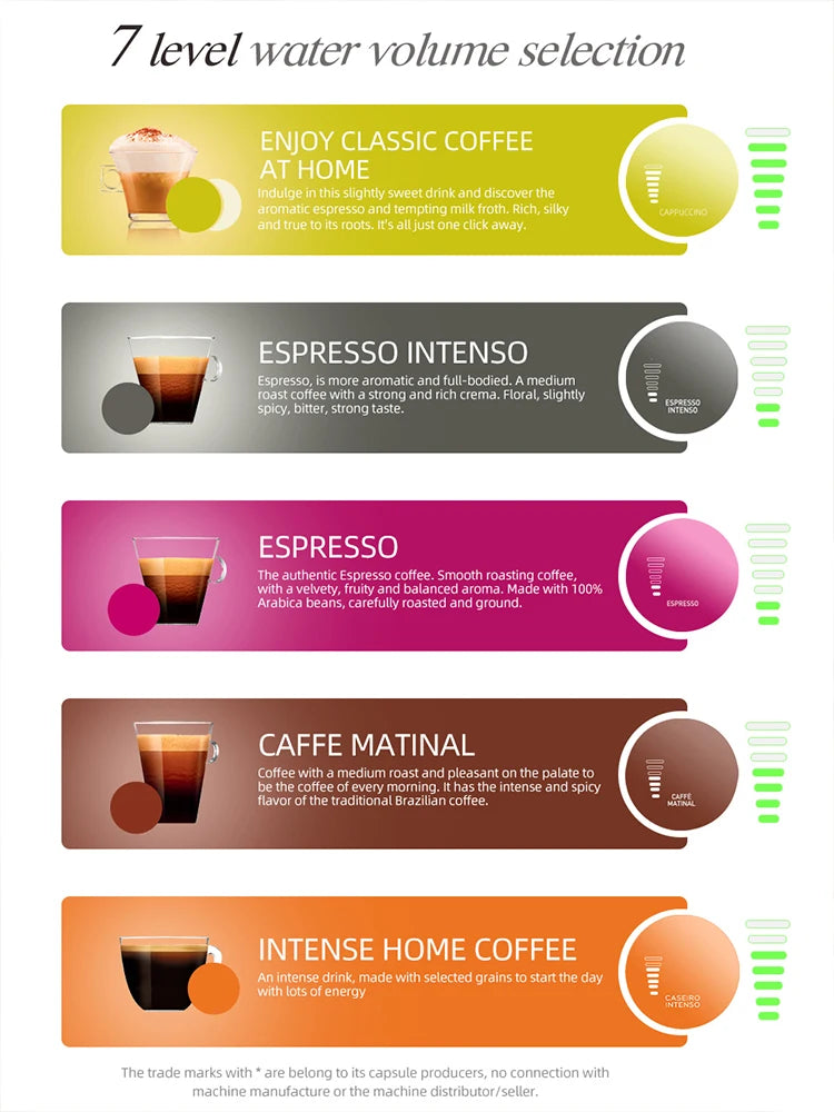 HiBREW 5 In 1 Capsule Coffee Machine For Dolce Gusto Nespresso