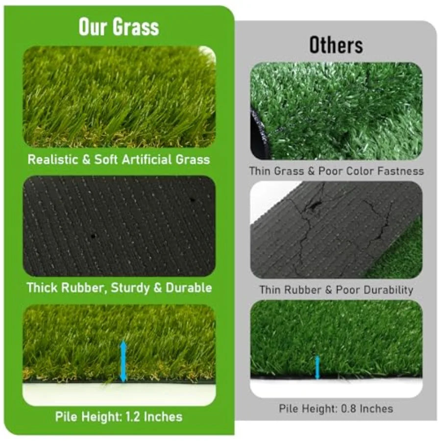 CooRug Realistic Outdoor Artificial Grass Turf for Gardens and Lawns