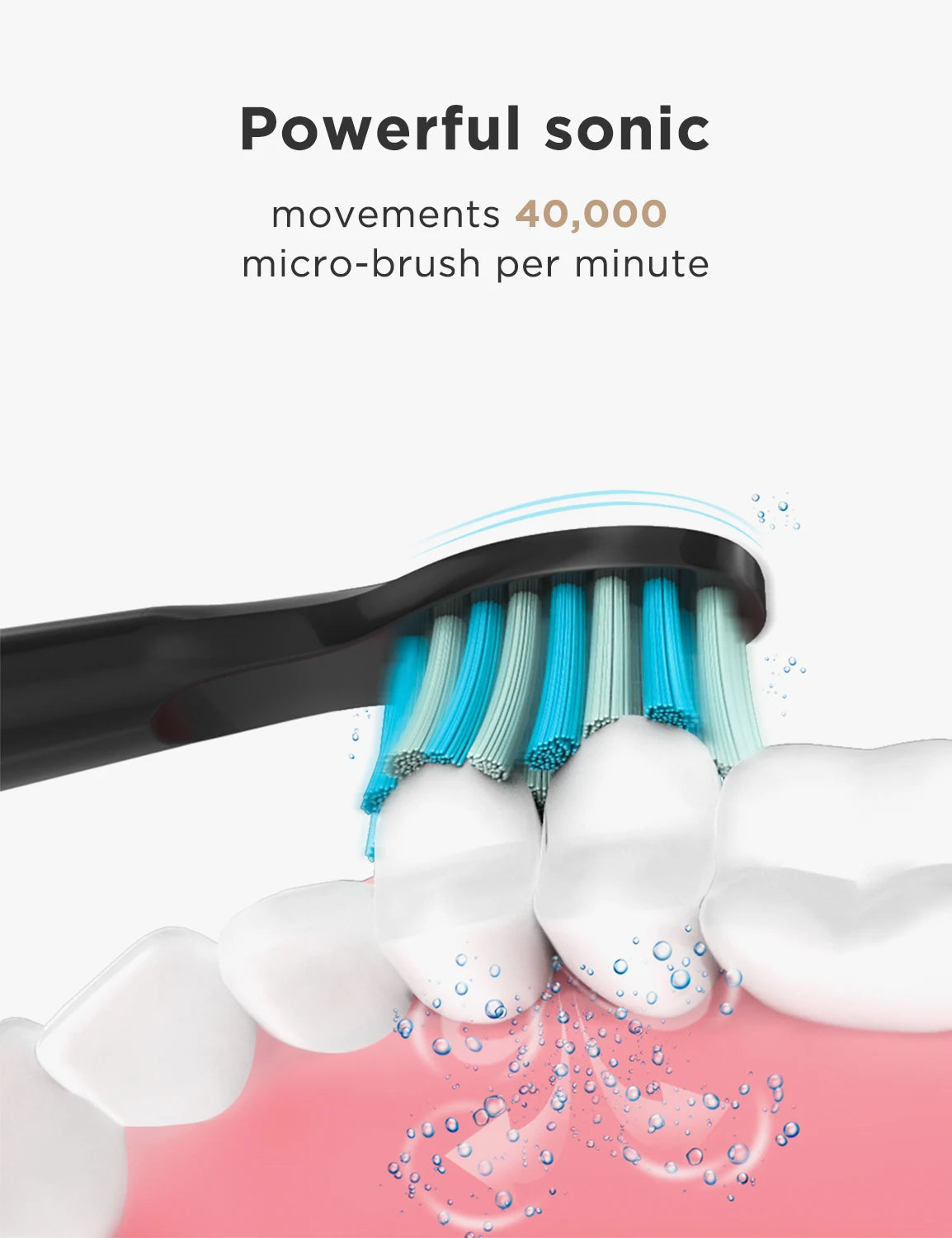 Fairywill Sonic Electric Toothbrush With Five Modes And Timer