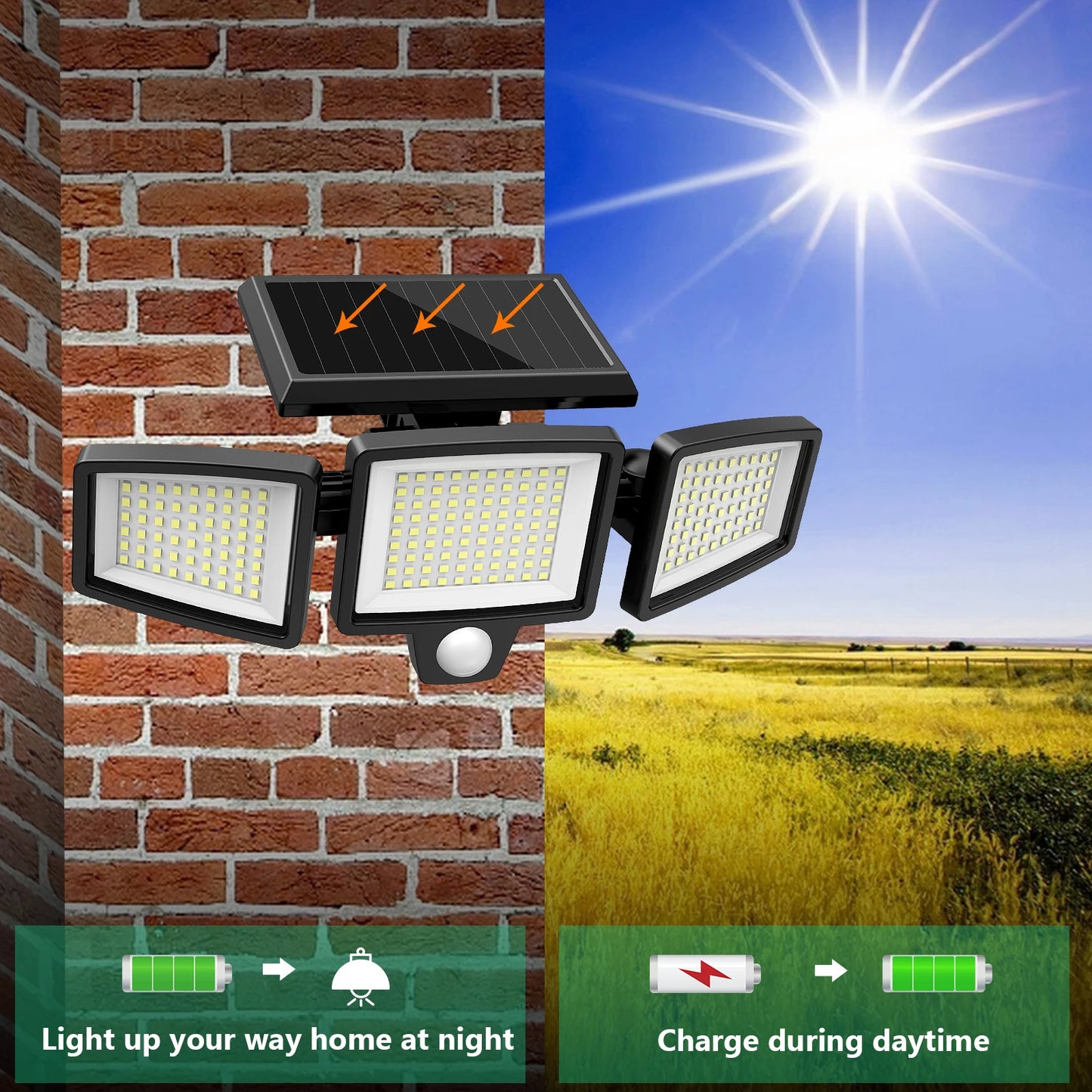 SZRSTH 3 Pack Solar Lights 2800LM Motion Sensor Security Lights