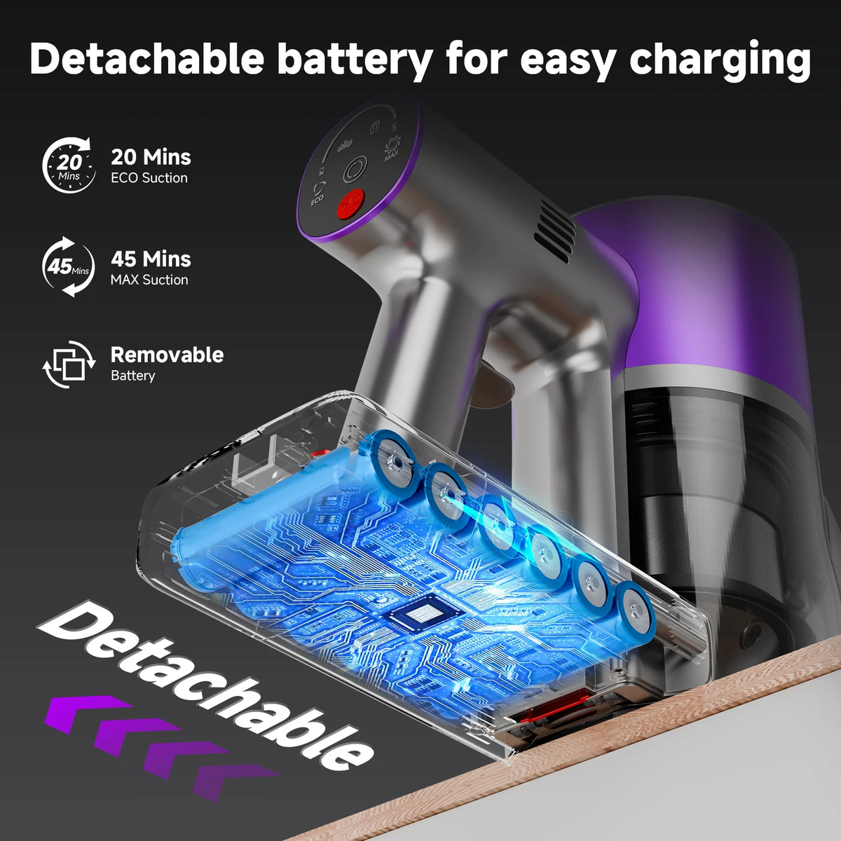 Honki Cordless Stick Vacuum LED Display Auto Stand Pet Hair
