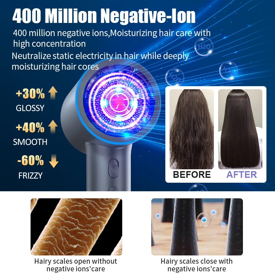 Vancostar Professional Hair Dryer High Speed 110V Infrared Negative Ion