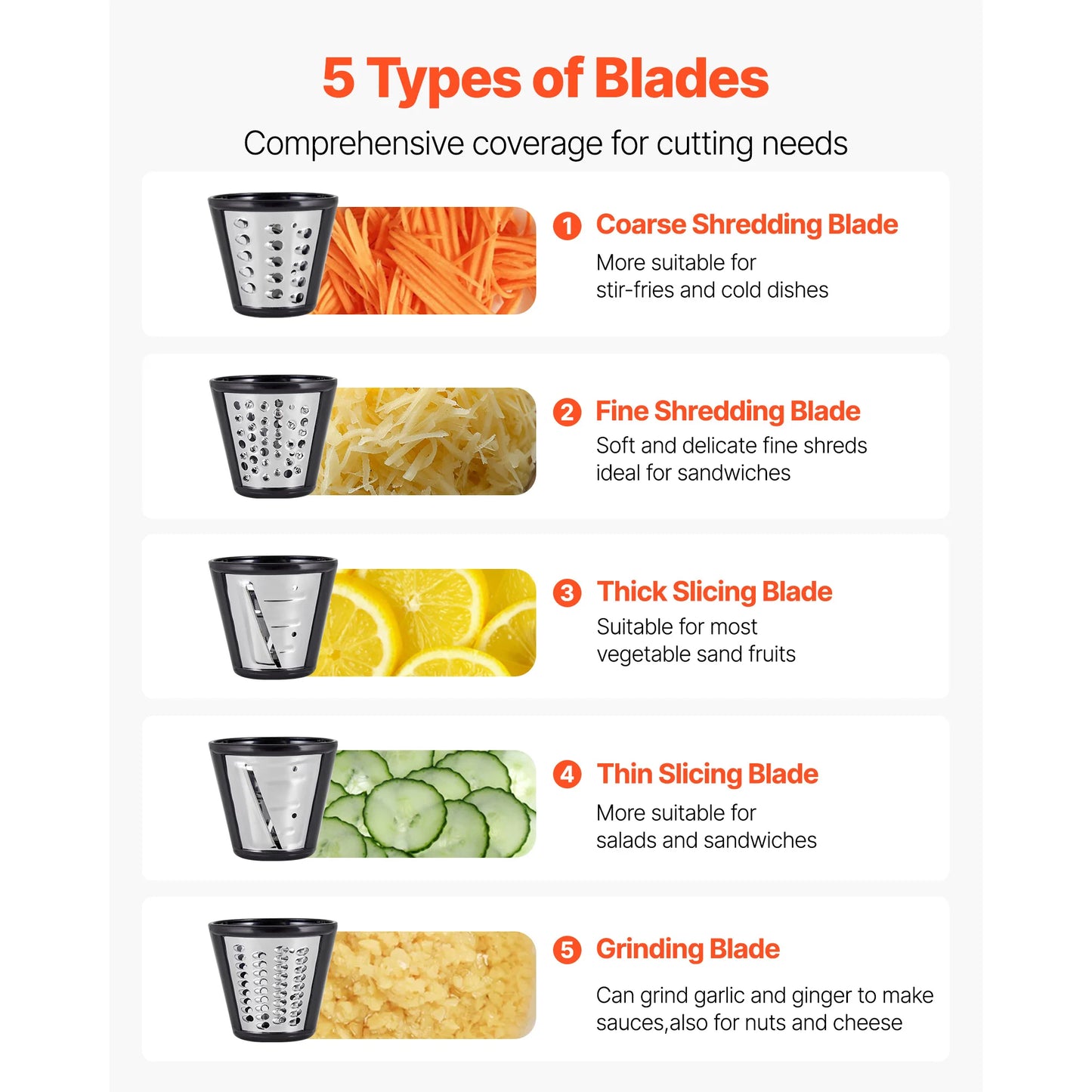 SucceBuy Electric 200W 5 in 1 Vegetable Slicer and Shredder