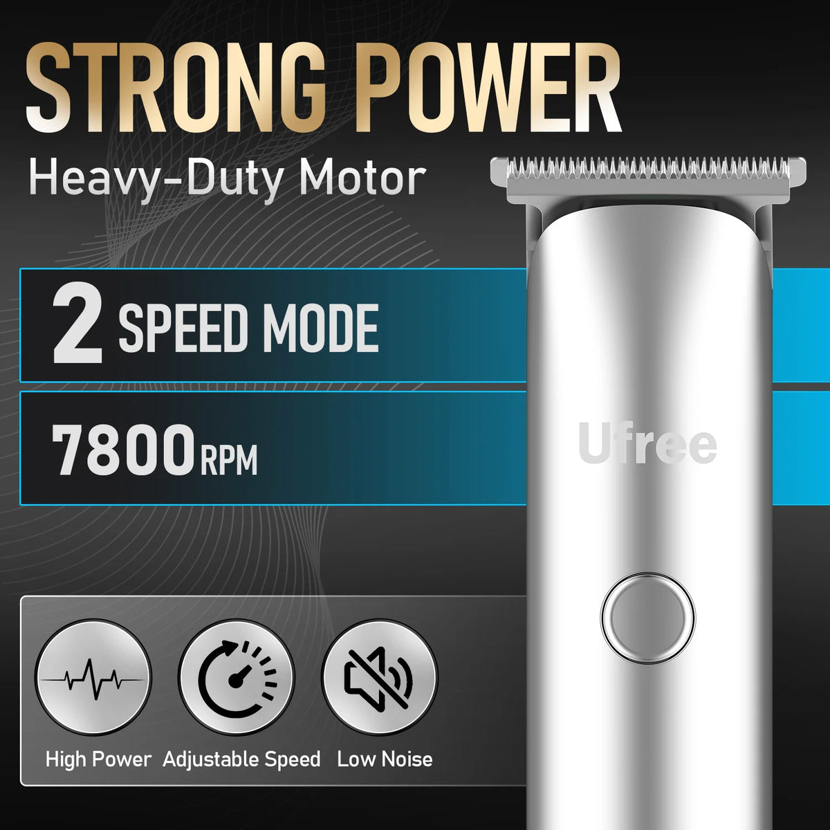 Waterproof Electric Beard Trimmer And Foil Shaver Kit For Men