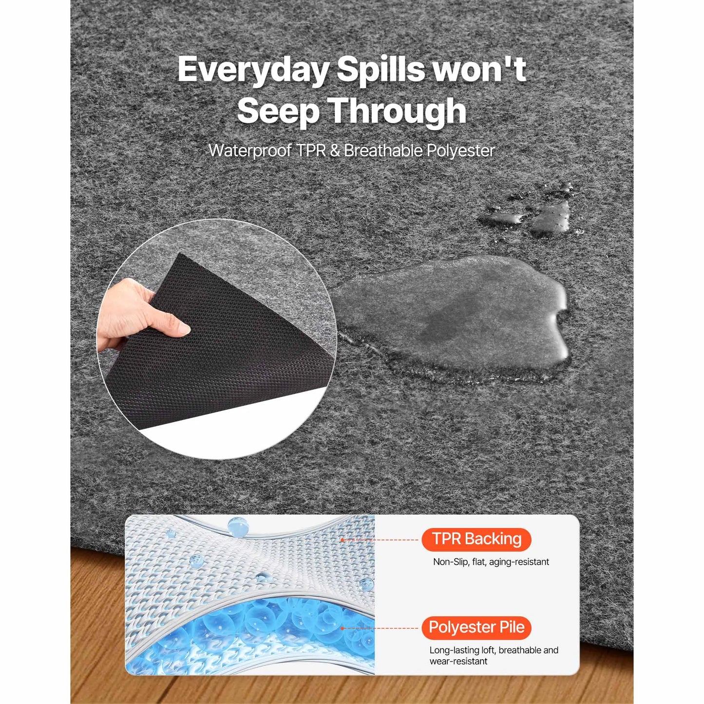 SucceBuy Non Slip Rug Pad Dual Surface Felt Cushion