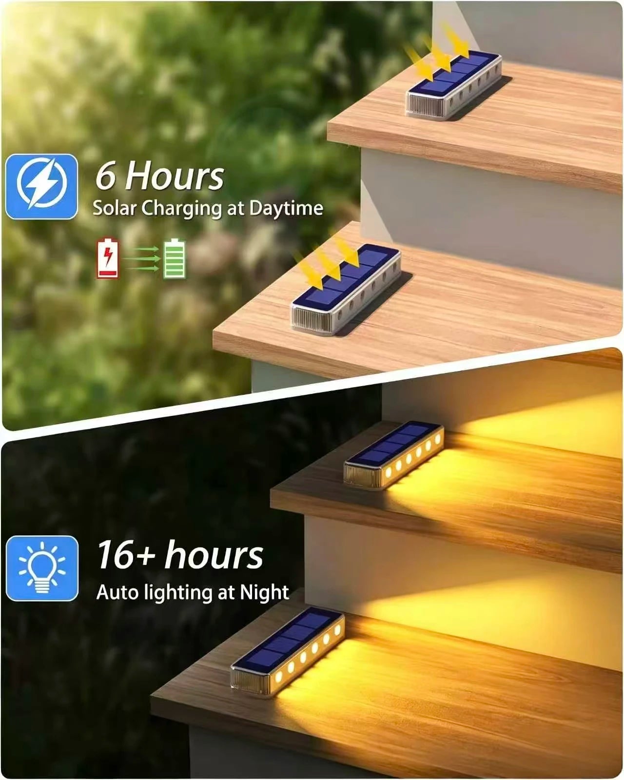 4 Pack Outdoor Solar LED Step Lights IP68 Waterproof Deck Stair Lights