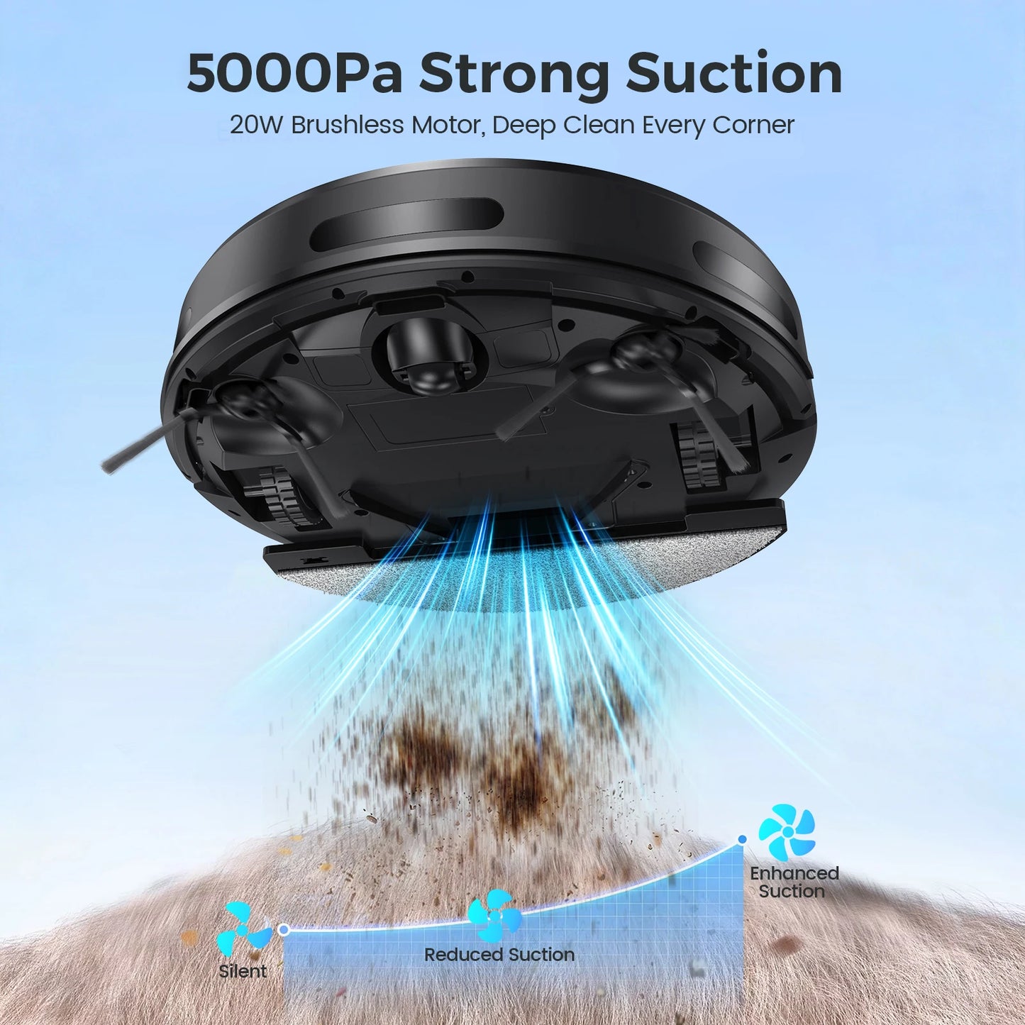 INSE Robot Vacuum Cleaner 3 In 1 Sweep Mop With 5000Pa Suction Alexa WiFi App