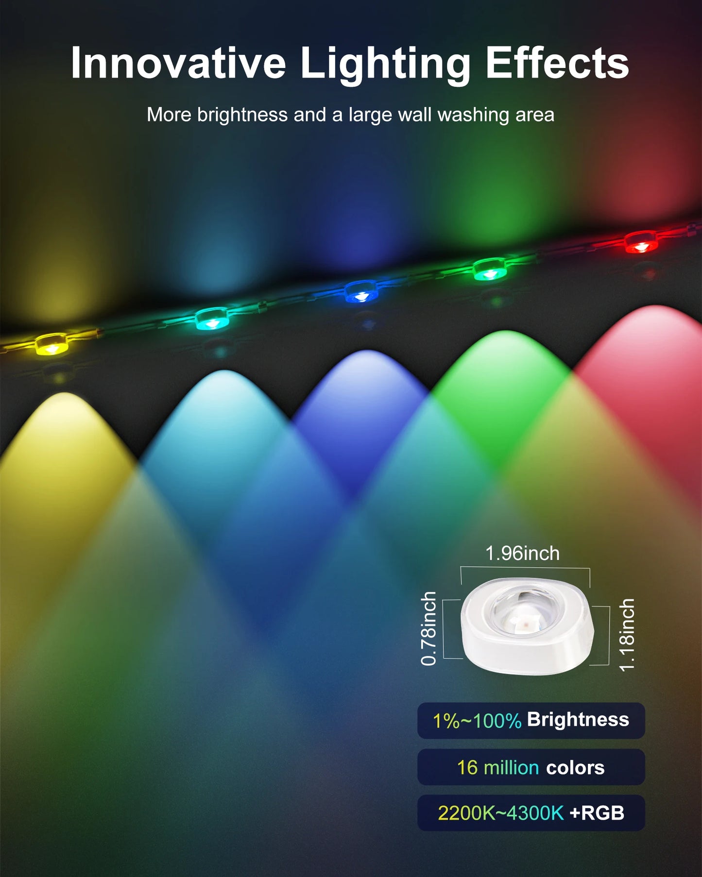 Aiopp RGBIC Outdoor Lights IP67 Waterproof 60 or 90 LEDs