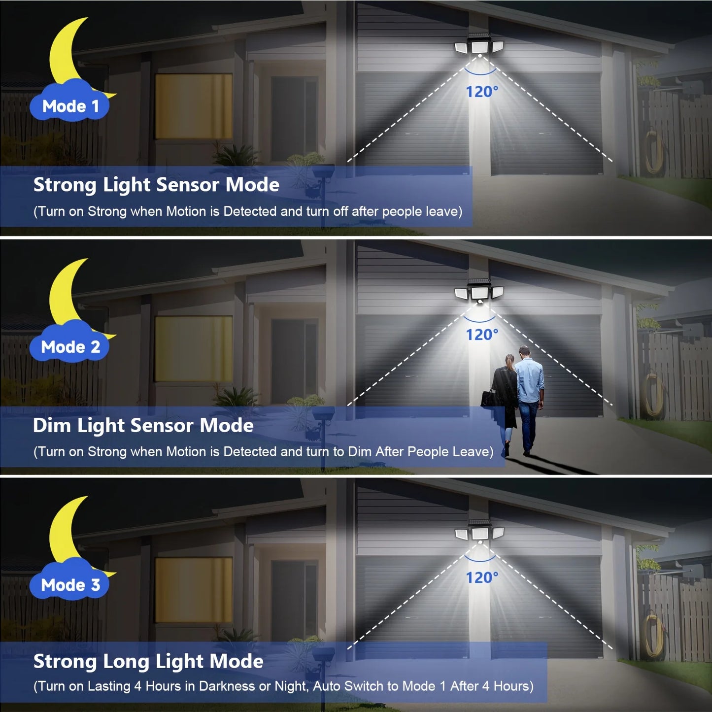 SZRSTH 3 Pack Solar Lights 2800LM Motion Sensor Security Lights