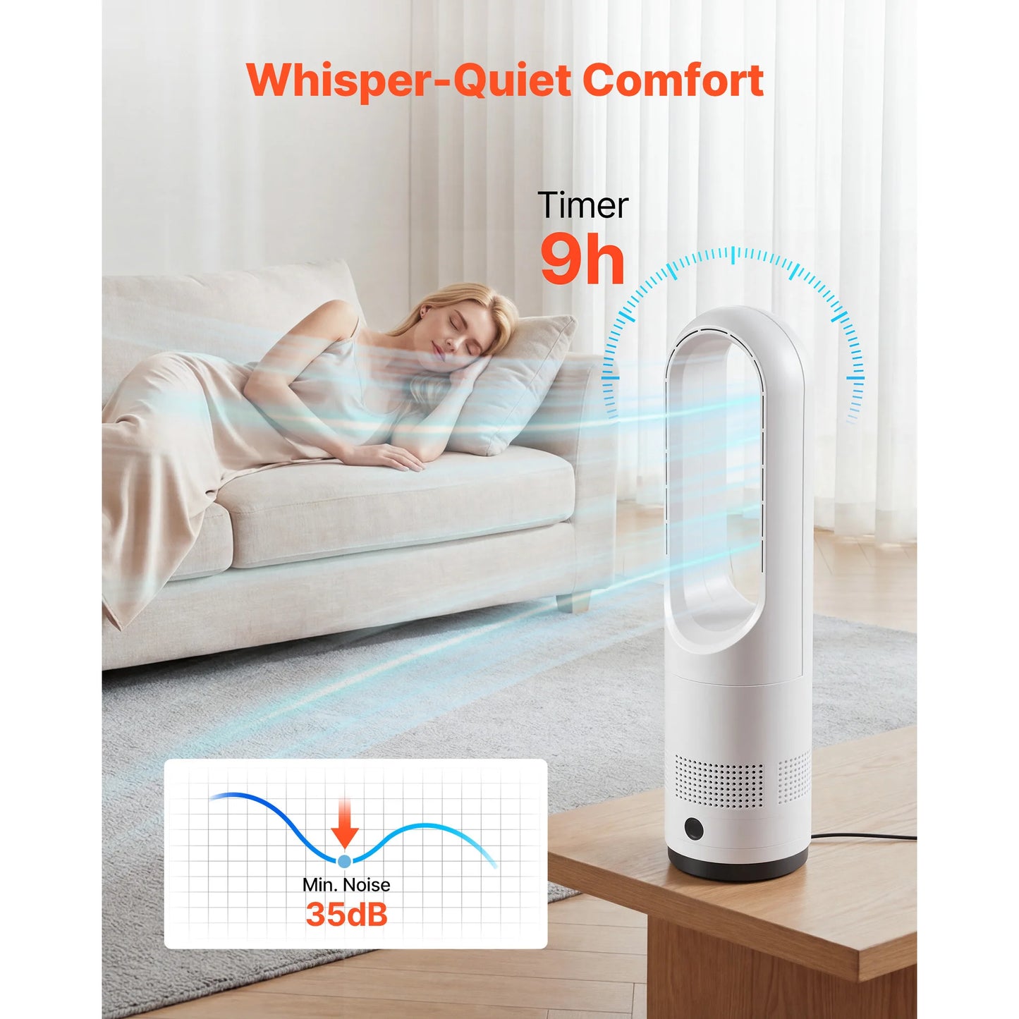 SucceBuy Bladeless Tower Fan 65°/80° Oscillating Standing Fan 8/12 Speeds & 8/9-Hour Timer 14.76/15.42 ft High Velocity for Home