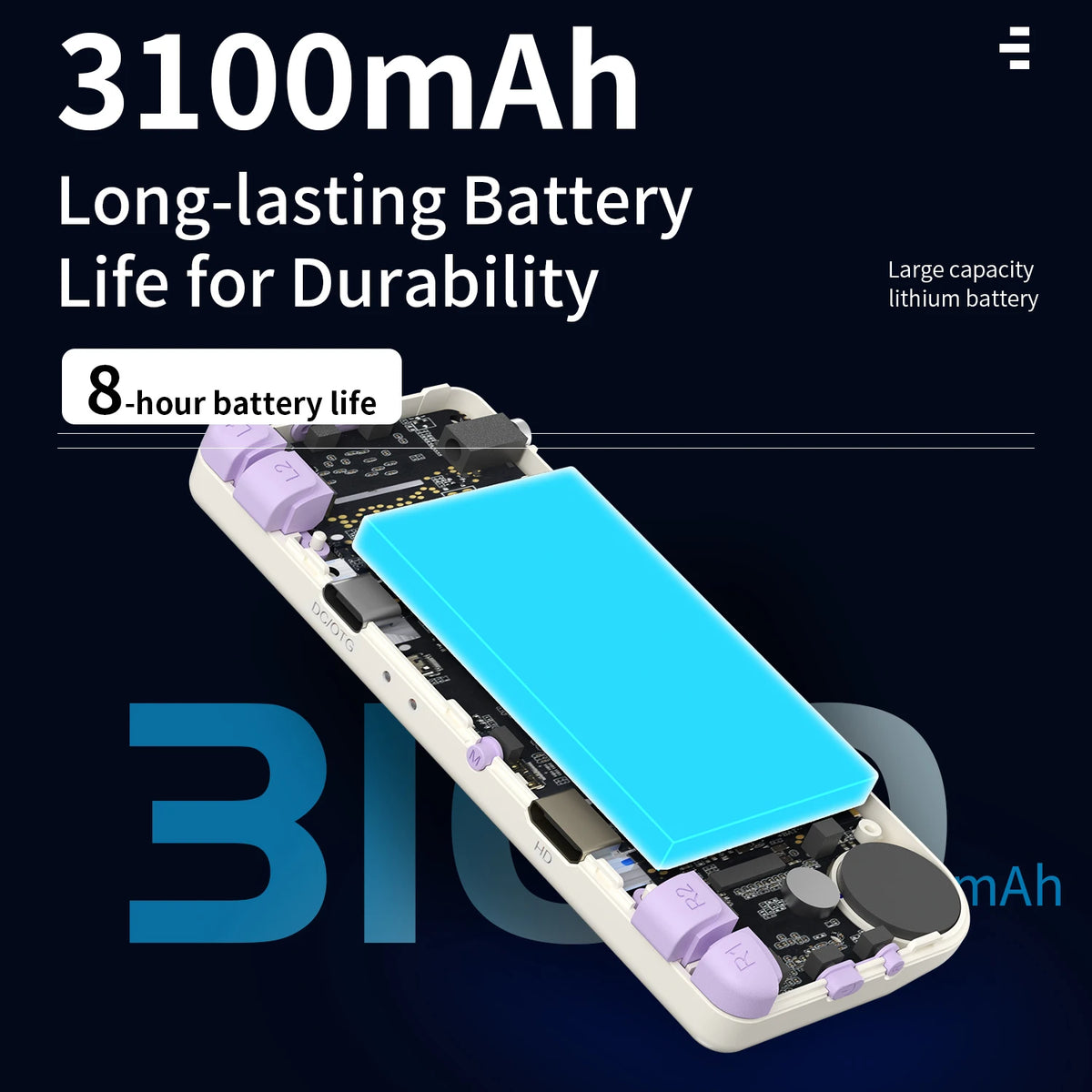 Anbernic RG28XX Retro Handheld Game Console 2.83-inch IPS Screen 640*480 Linux OS Built-in 3100mAH Battery HD-TV Out