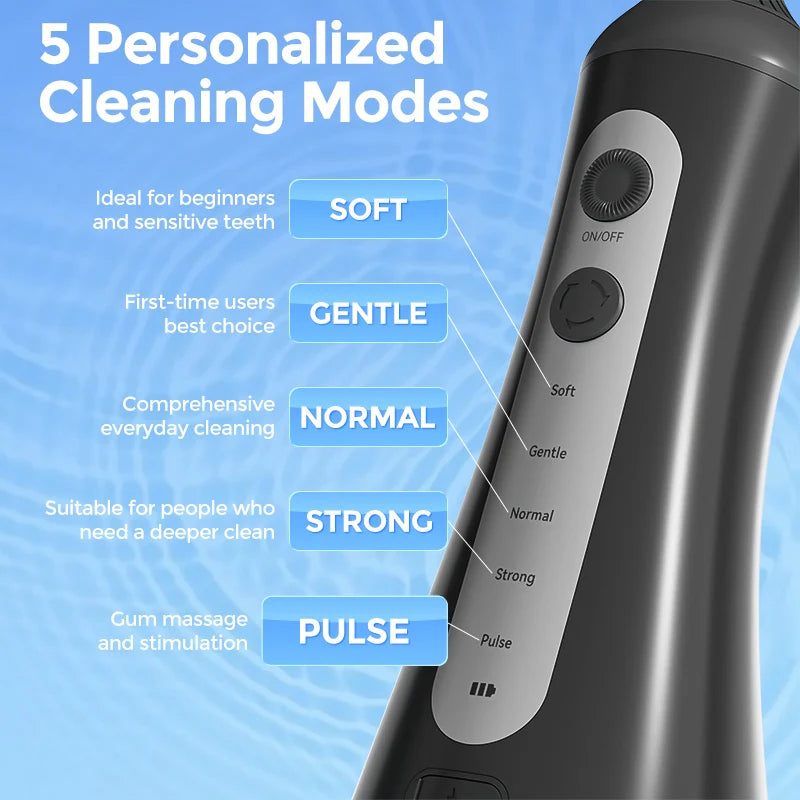 Sejoy Portable Cordless Oral Irrigator With Six Cleaning Modes Home Care